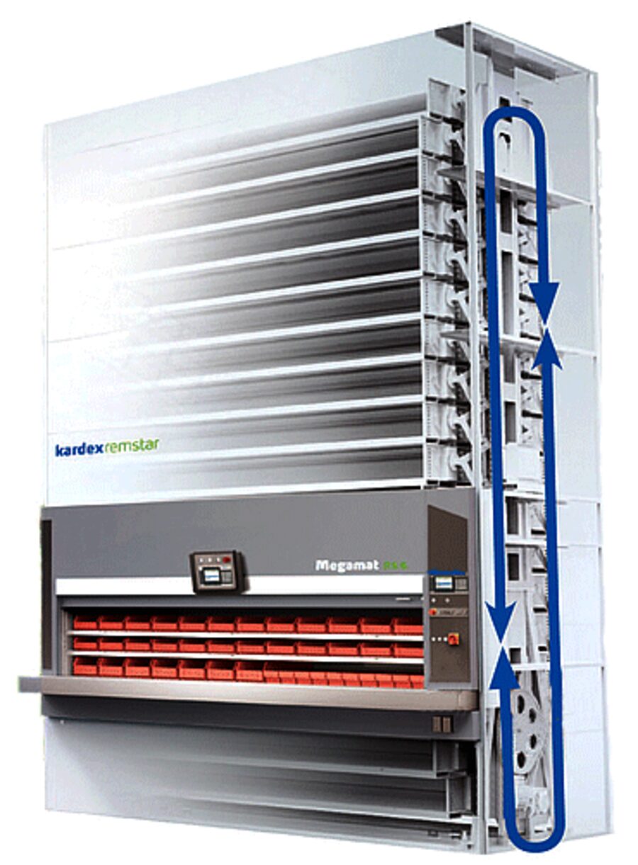 Kardex Remstar Megamat